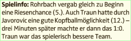 OÖN-Fußball, 06.10.2014