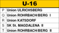 Finale der U16