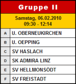 U10 Gruppe II