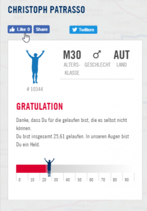 b2ap3_thumbnail_wfl2017_christoph.png b2ap3_thumbnail_wfl2017_christoph.png