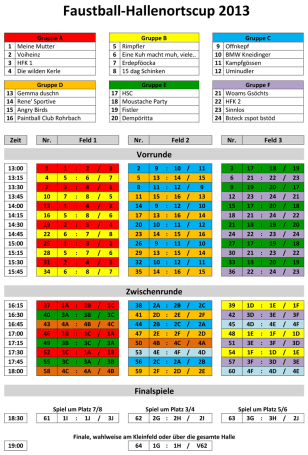 Spielplan Hallenortscup 2013